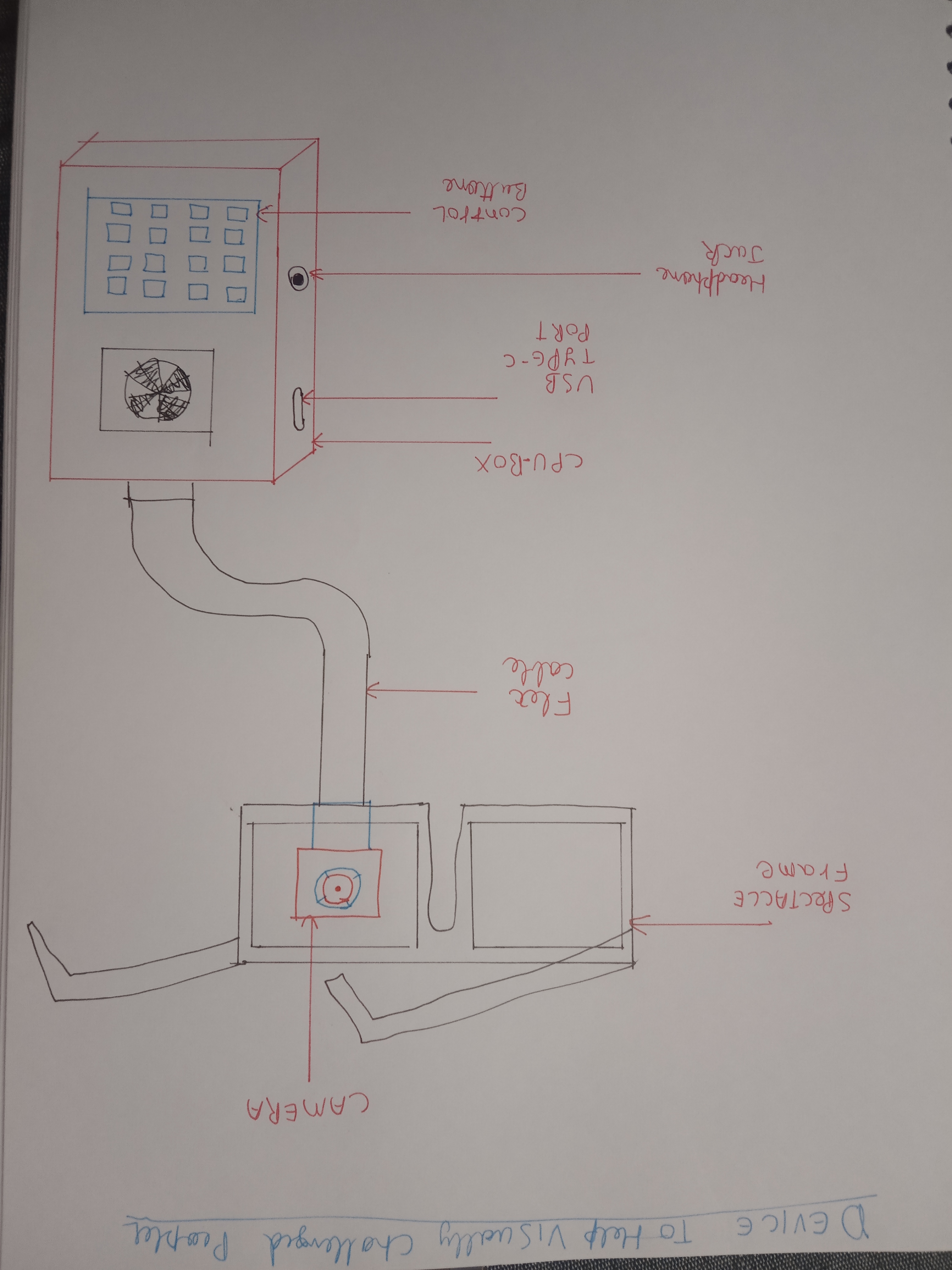 BrailleNext Device 2