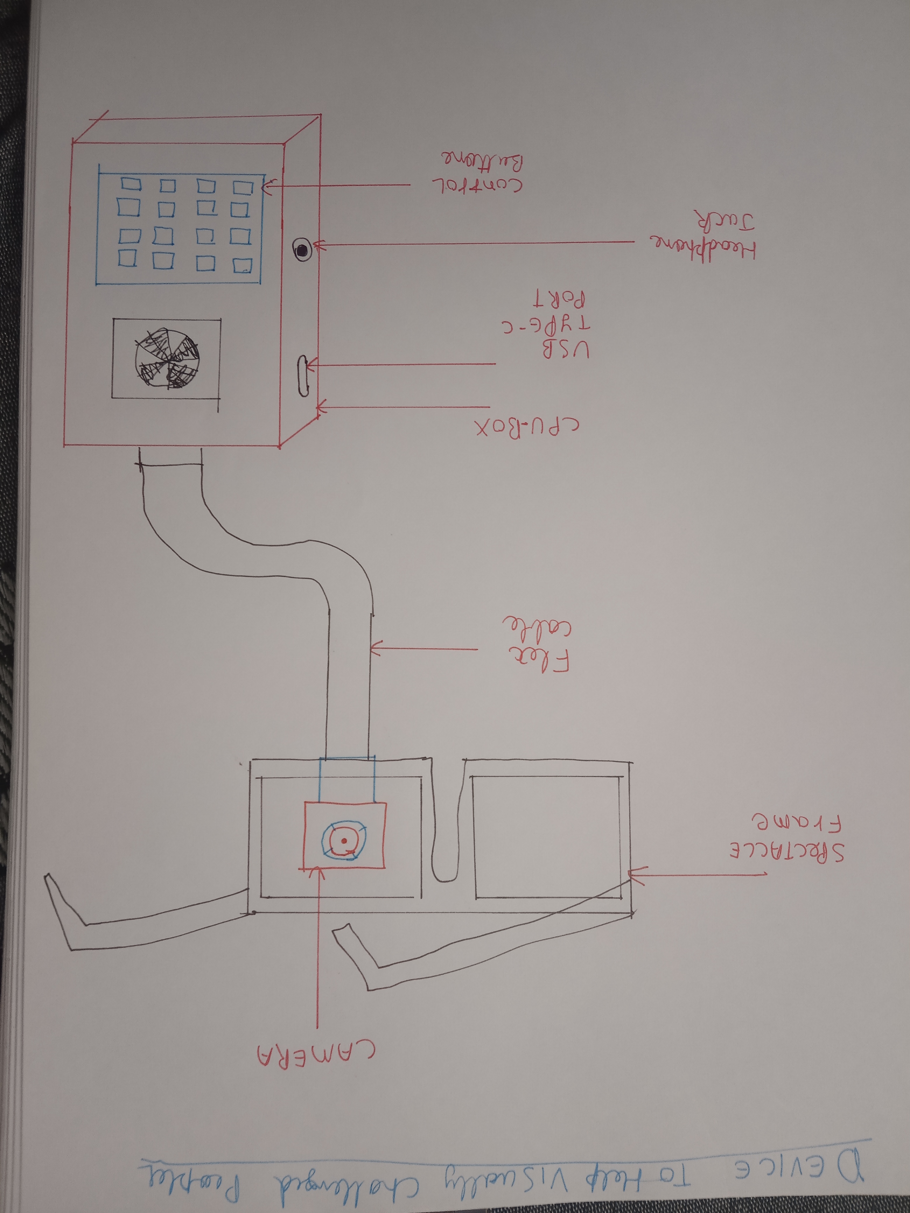 BrailleNext Device 3